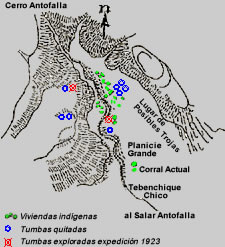 Esquema de Weisser